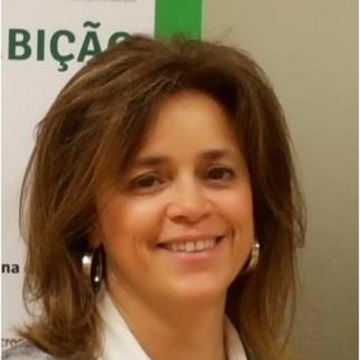 Leading Brands_Isabel Dias
